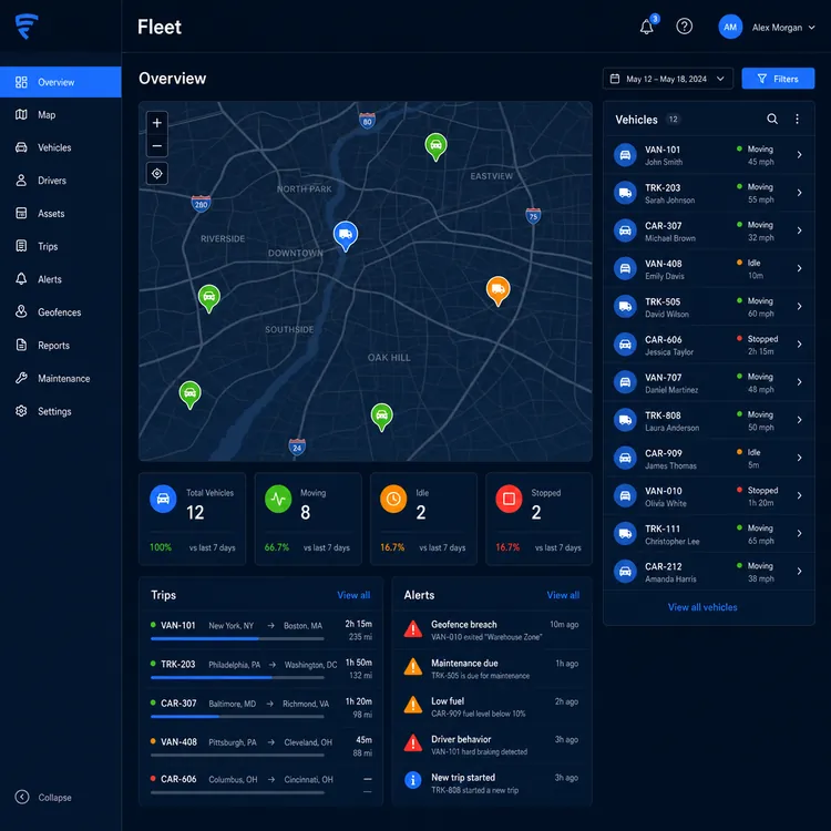 A custom asset tracking web app built by Next Level Apps