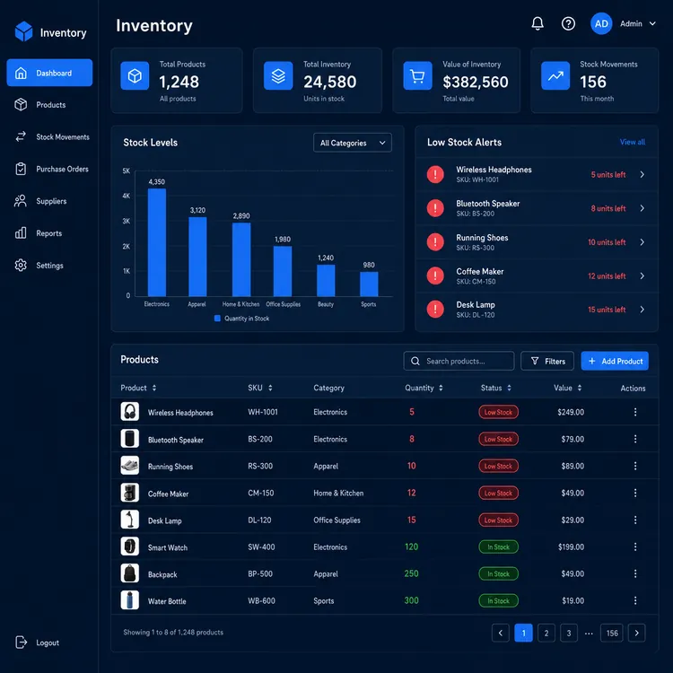 A custom inventory web app built by Next Level Apps